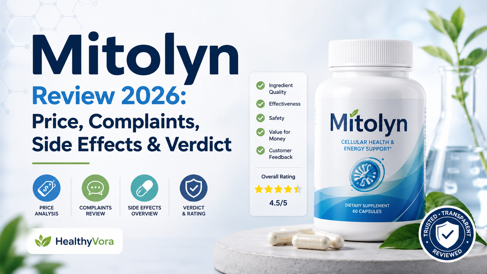 Mitolyn Review 2026