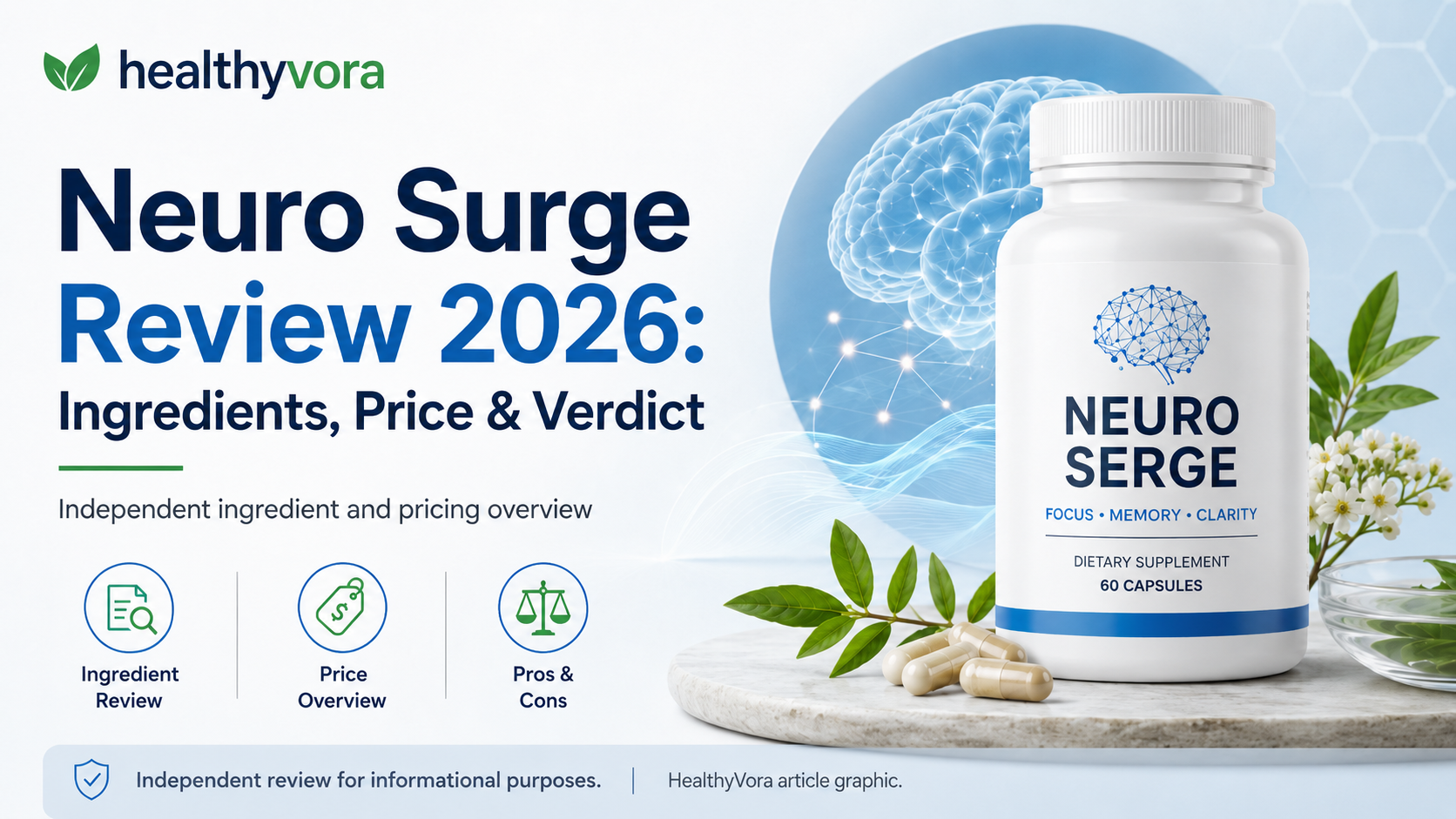 Neuro Surge Review 2026