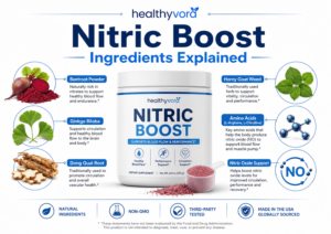 Nitric Boost Ingredients Explained