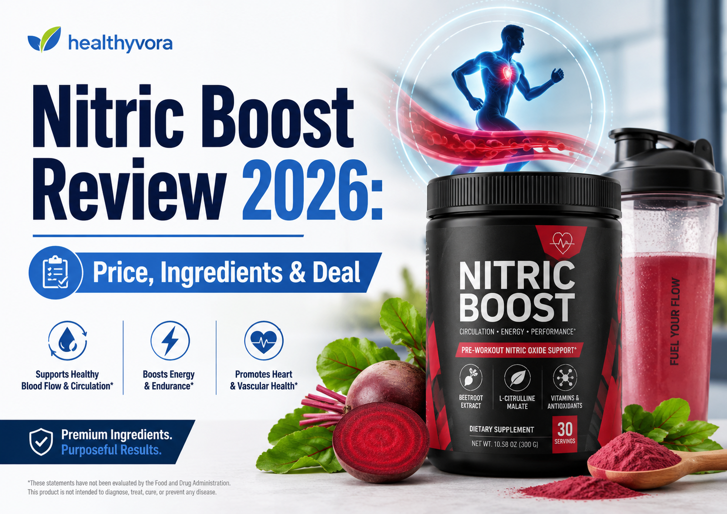 Nitric Boost Review 2026