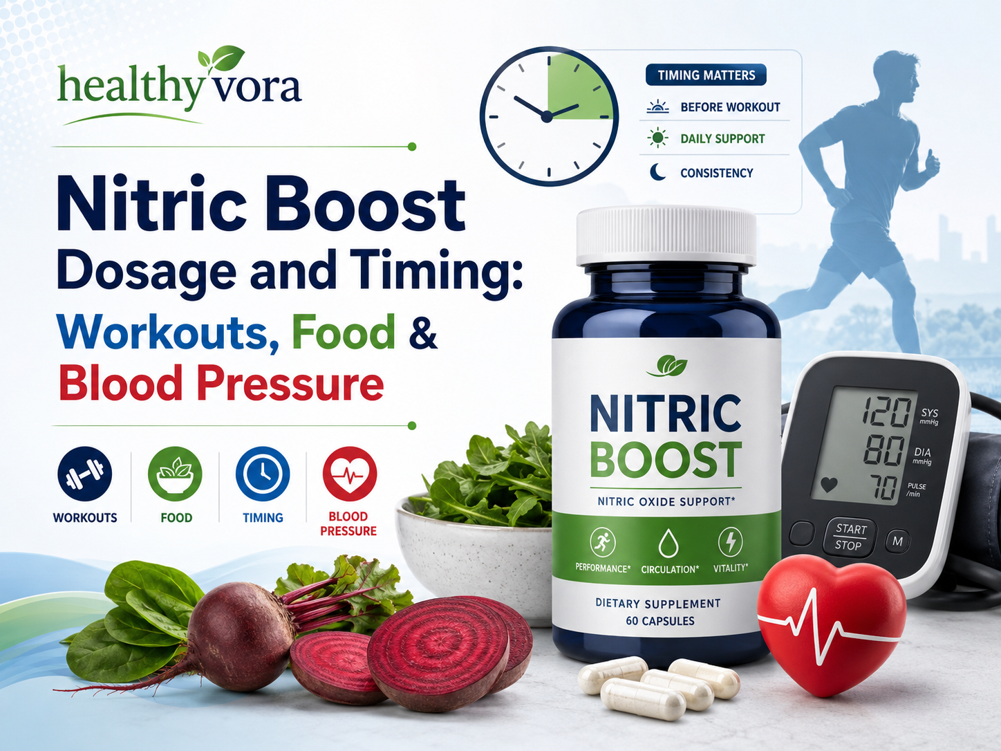 Nitric Boost Dosage and Timing