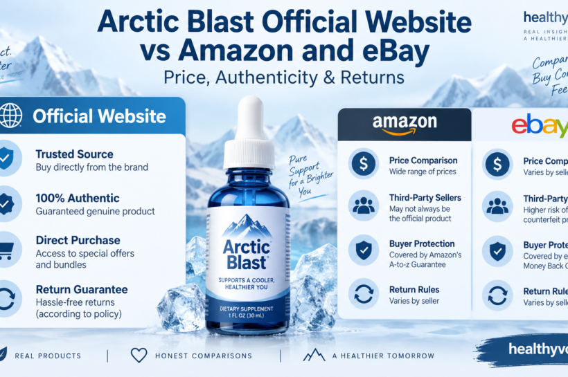 Arctic Blast Official Website vs Amazon and eBay