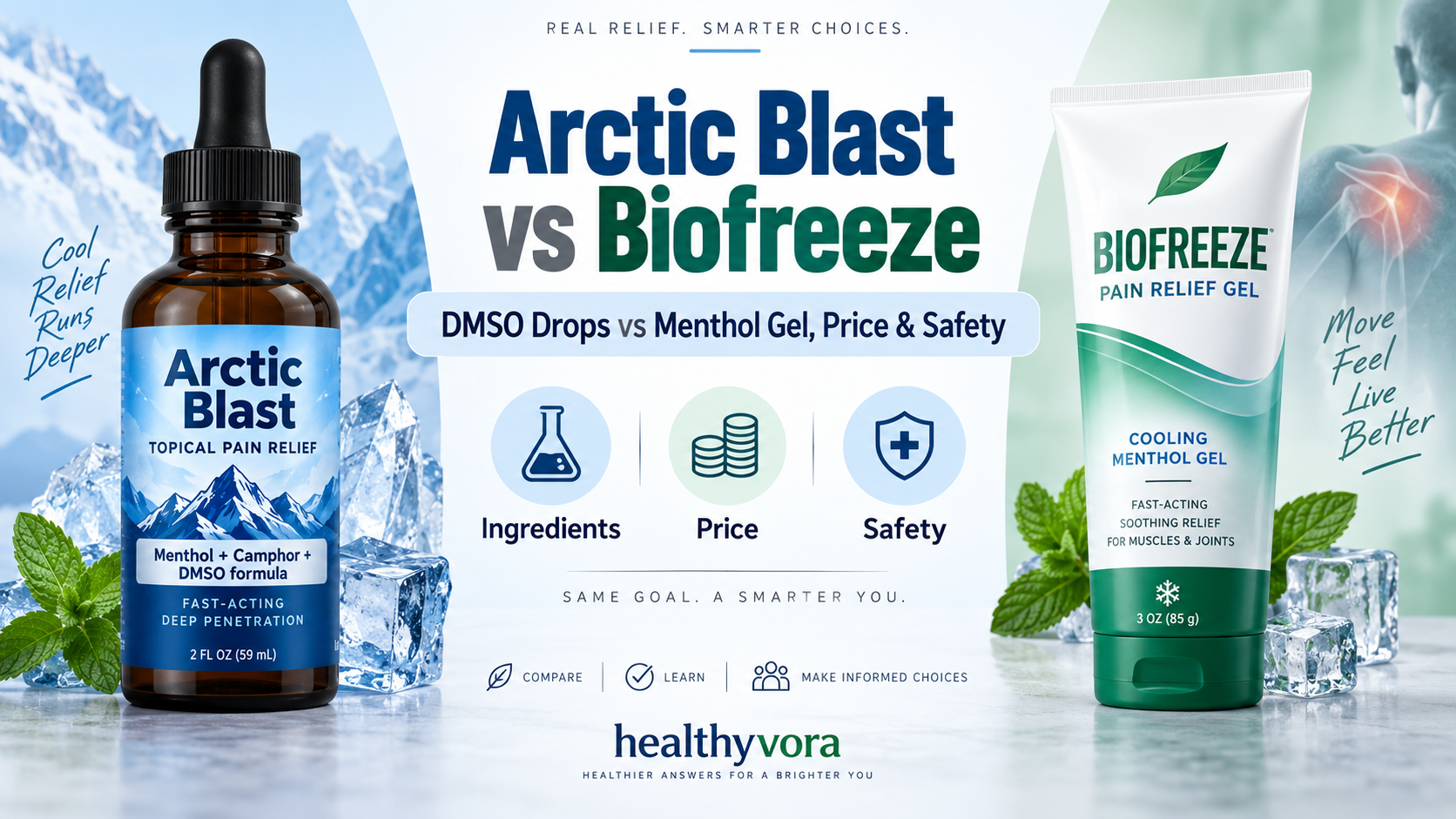 Arctic Blast vs Biofreeze