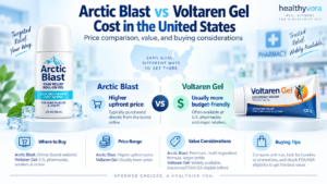 Arctic Blast vs Voltaren Gel Cost in the United States