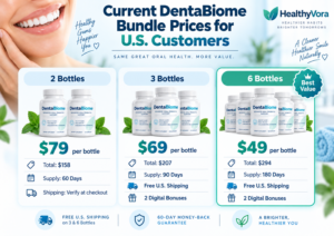 Current DentaBiome Bundle Prices for U.S. Customers