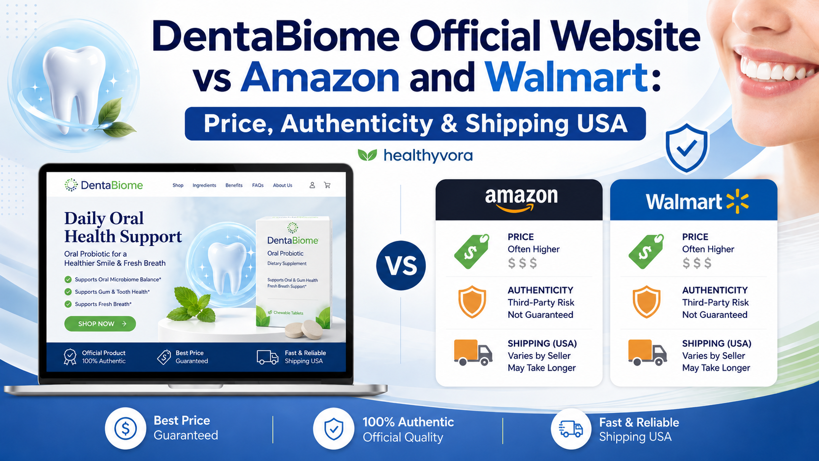 DentaBiome Official Website vs Amazon and Walmart