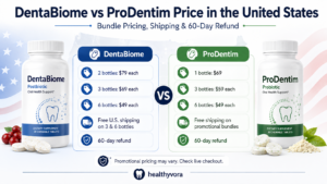 DentaBiome vs ProDentim Price in the United States