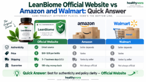 LeanBiome Official Website vs Amazon and Walmart