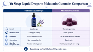 Yu Sleep Liquid Drops vs Melatonin Gummies Comparison